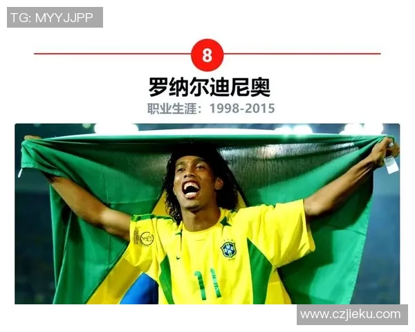 足球传奇收藏：探索球星纪念品的魅力与市场价值